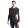 Dare 2b In The Zone Iii Langarm-baselayer