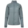 Dare 2b Resilient Ii Jacke