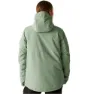 Dare 2b Snowburst Ii Jacke