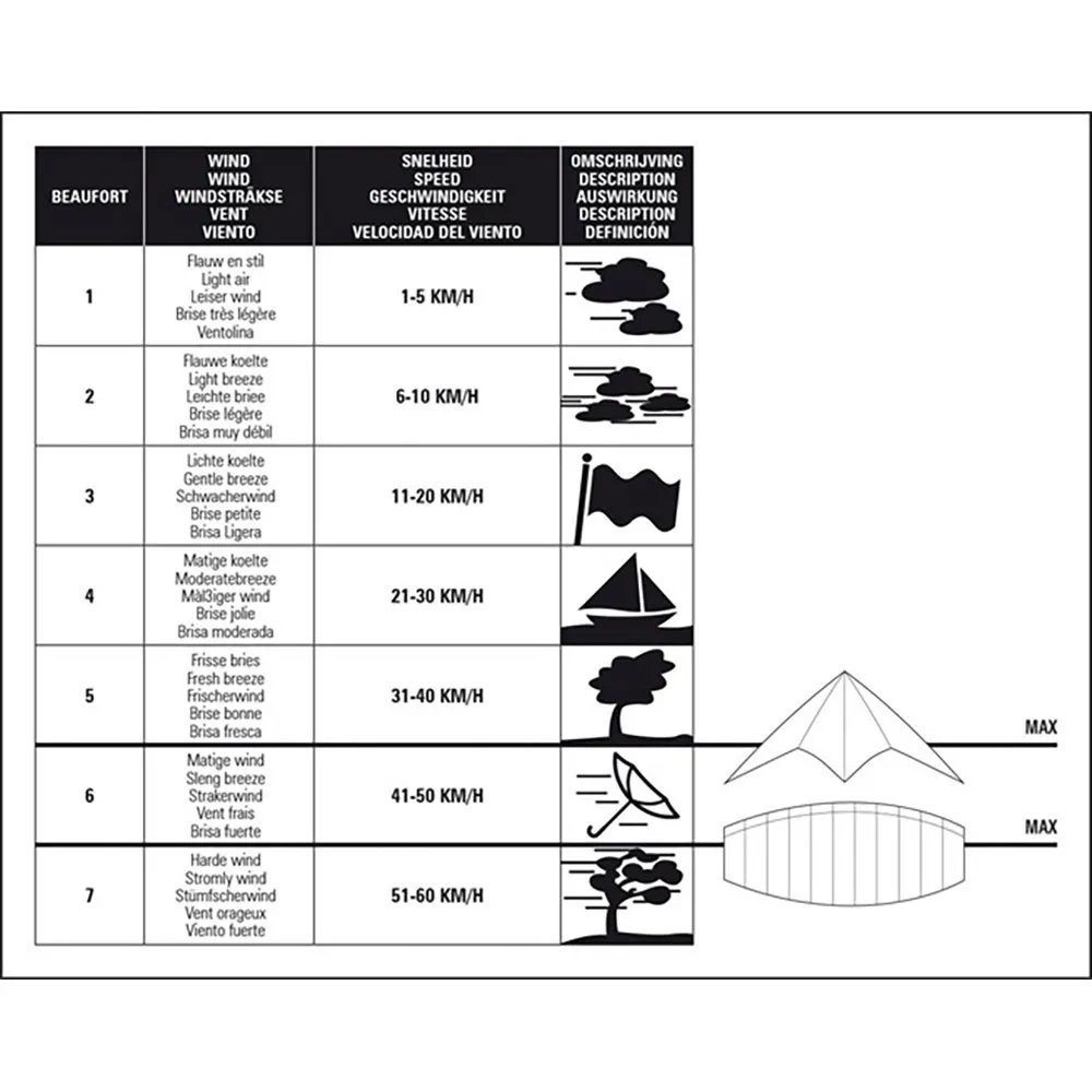 Dragon Bise 115 Stunt Drachen, Multicolor, 115 x 50cm Dragon Bise 115 Stunt Drachen, Multicolor, 115 x 50cm