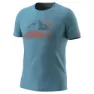 Storm blue