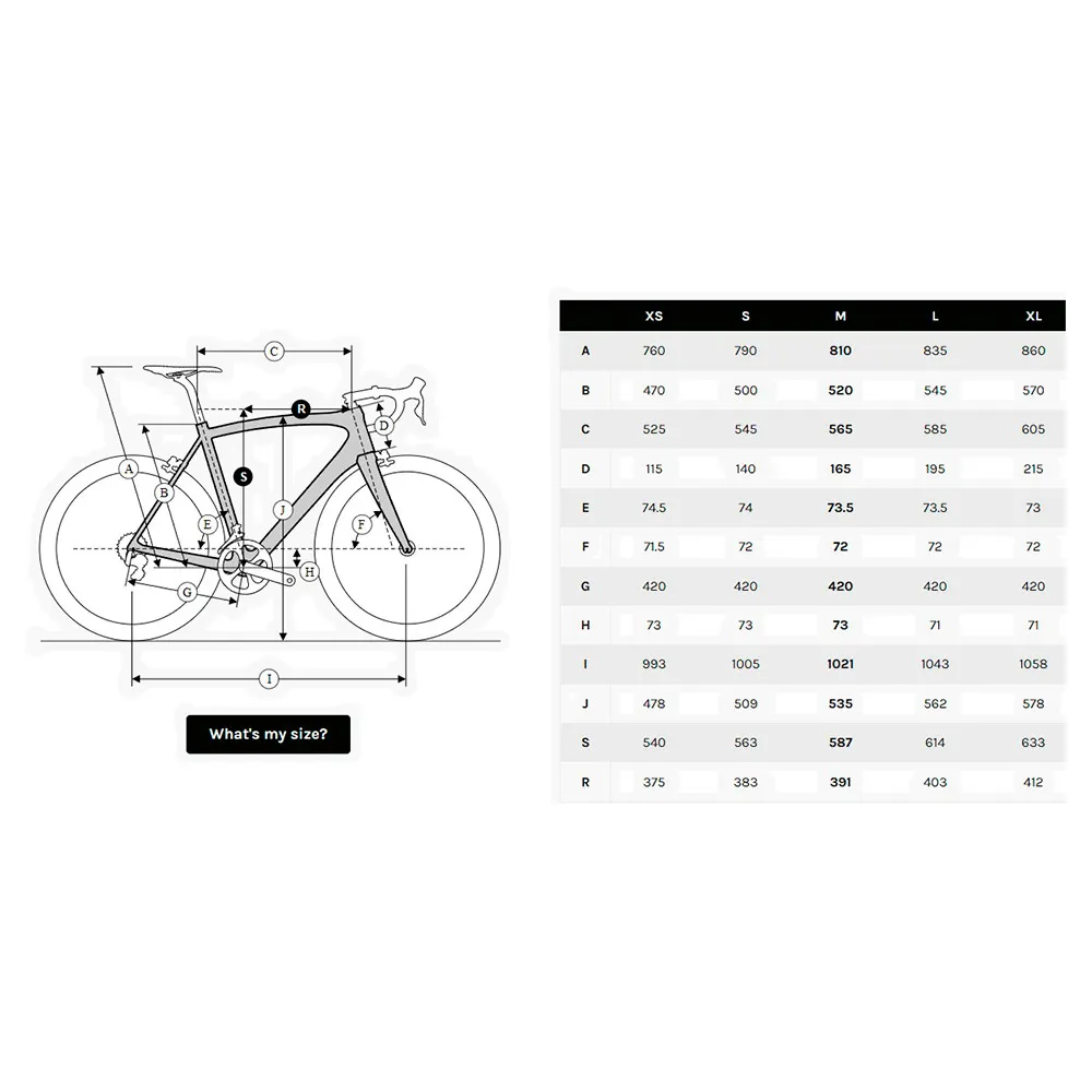 Eddy Merckx Pevele C Grx800 1x12 2024 Gravelbike, Camouflage green / dark yellow / silver metallic Eddy Merckx Pevele C Grx800 1x12 2024 Gravelbike, Camouflage green / dark yellow / silver metallic