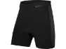 Endura Engineered Padded Boxer Innenhose mit Clickfast