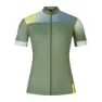 Endura Fs260 Gradient Kurzarm-radtrikot