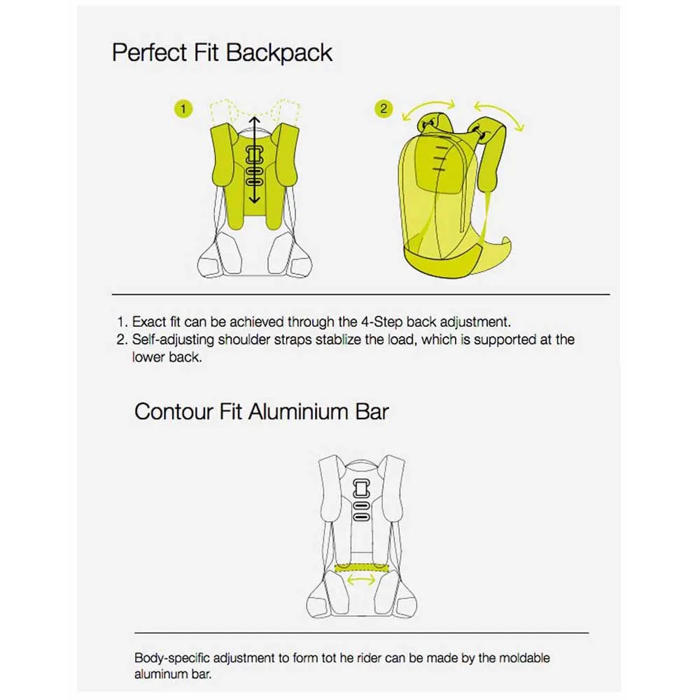 Ergon Bx2 Evo 10l Rucksack Ergon Bx2 Evo 10l Rucksack