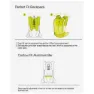 Ergon Bx2 Evo 10l Rucksack