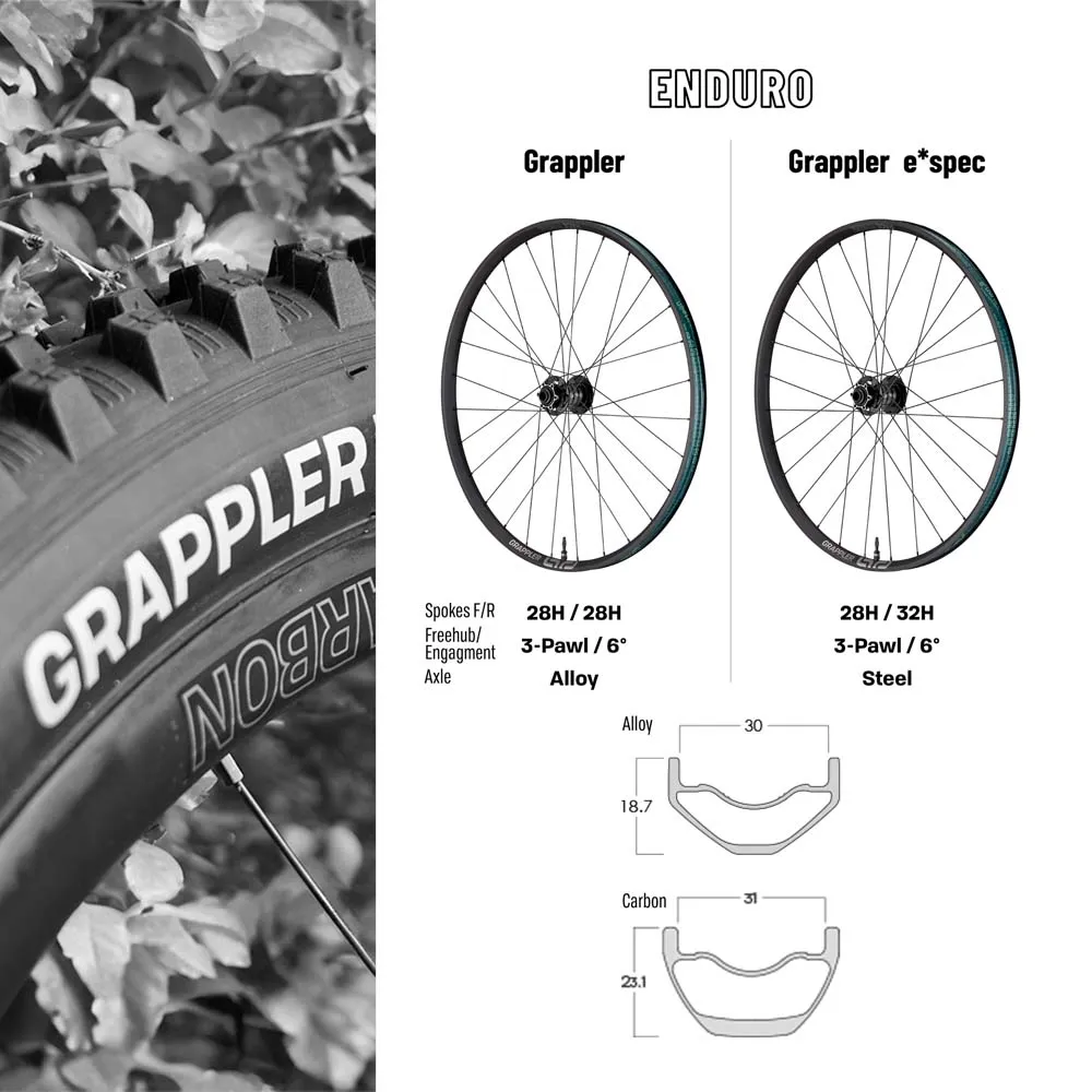 e*thirteen Grappler Race Carbon E-spec 29´´ Vorderrad, Black, 15 x 110mm e*thirteen Grappler Race Carbon E-spec 29´´ Vorderrad, Black, 15 x 110mm