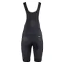 Etxeondo Ixa Superdry Trägerhose