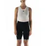 Etxeondo Olimpica Radhose