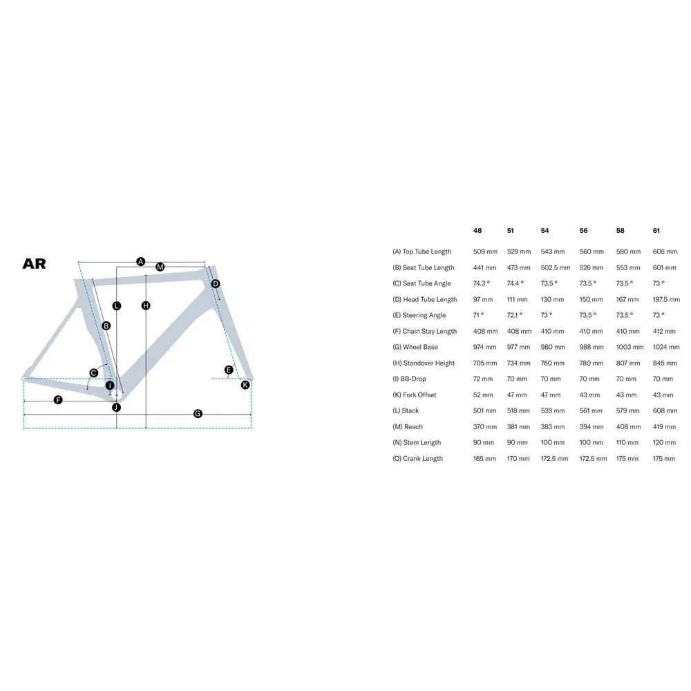Felt Ar Advanced Ultegra Di2 2022 Rennrad, Bay blue Felt Ar Advanced Ultegra Di2 2022 Rennrad, Bay blue