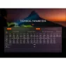 Fenix Lr40r V2.0 Taschenlampe, Black, 15000 Lumina