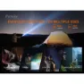 Fenix Pd25r Taschenlampe, Black, 800 Lumina