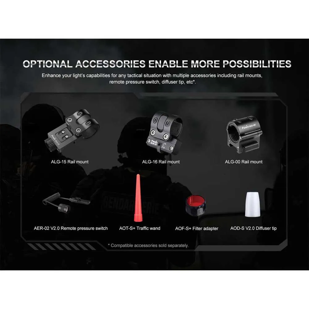 Fenix Pd35r Tactic Taschenlampe, Black, 1700 Lumina Fenix Pd35r Tactic Taschenlampe, Black, 1700 Lumina
