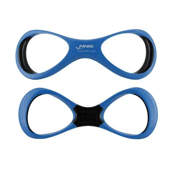 FINIS Forearm Fulcrum Adapter FINIS Forearm Fulcrum Adapter