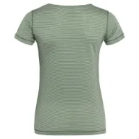 Fjällräven Abisko Cool Kurzarm-t-shirt Fjällräven Abisko Cool Kurzarm-t-shirt