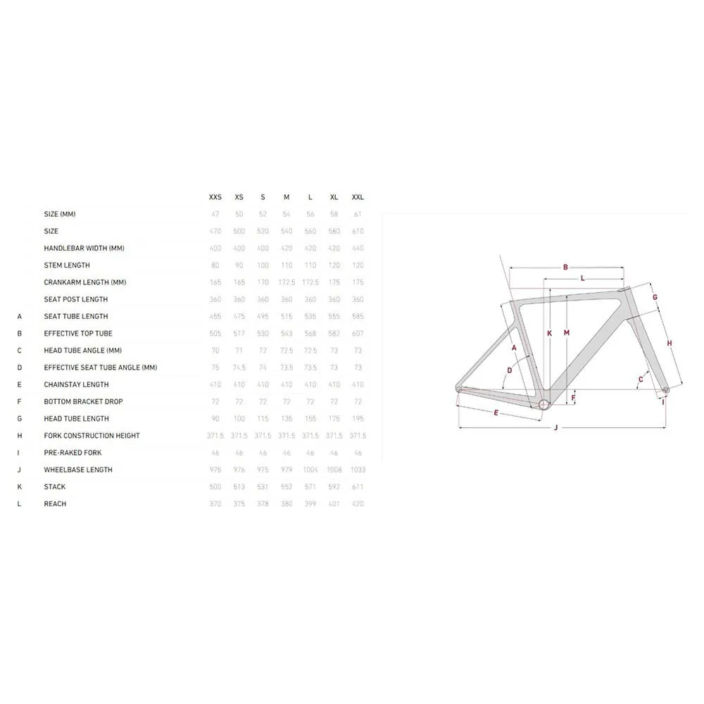 Focus Izalco Max 8.9 R7150 Di2 2024 Rennrad, Mahagonyred glossy / slategrey glossy