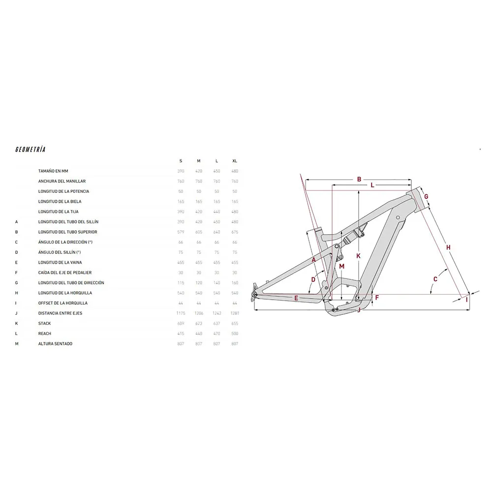 Focus Thron² 6.7 29´´ Cues 2025 Elektrische Mountainbike