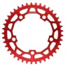 rot