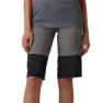 FOX Defend Race Kurze Hose