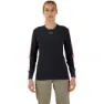 FOX Defend Thermal Lunar LS Jersey