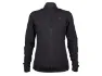 FOX Womens Ranger Fire Jacke Modell 2025
