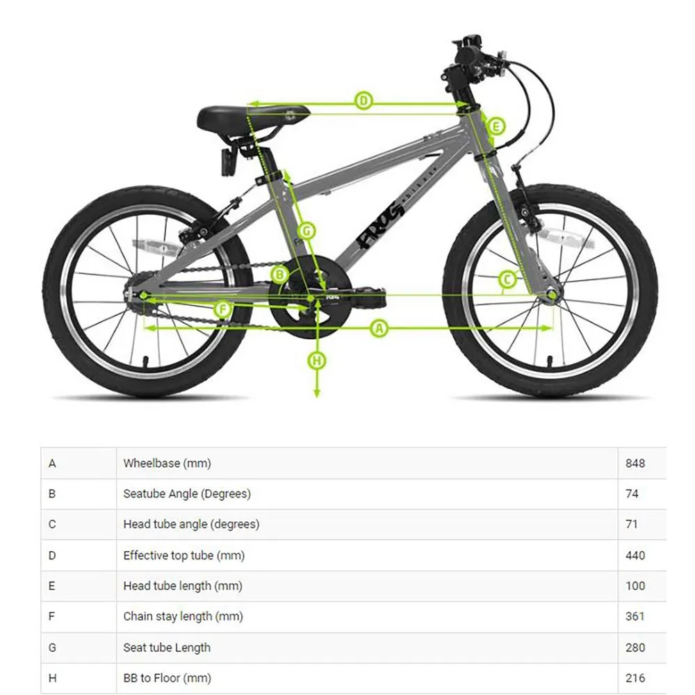 Frog Bikes 53 20´´ Fahrrad Frog Bikes 53 20´´ Fahrrad