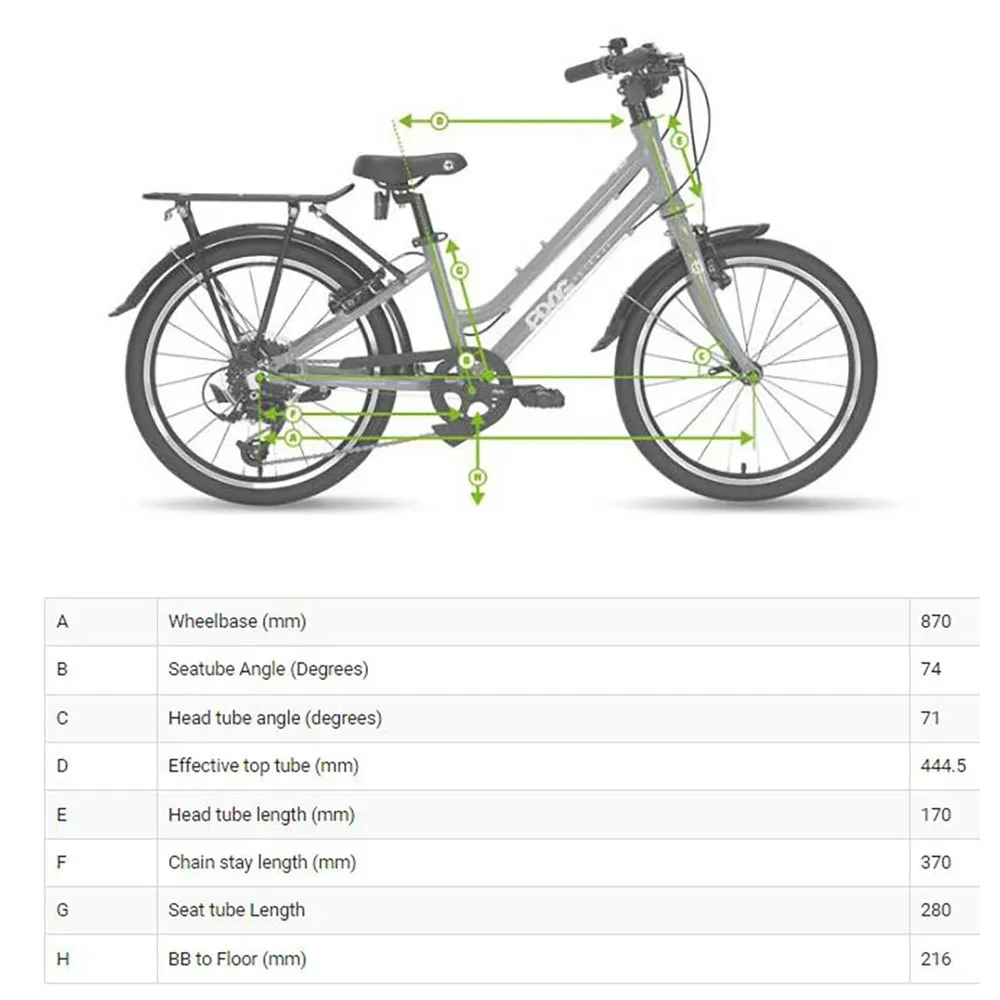 Frog Bikes City 53 20´´ Fahrrad Frog Bikes City 53 20´´ Fahrrad