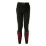 Furygan Active Thermo 37.5® Baselayer-hose