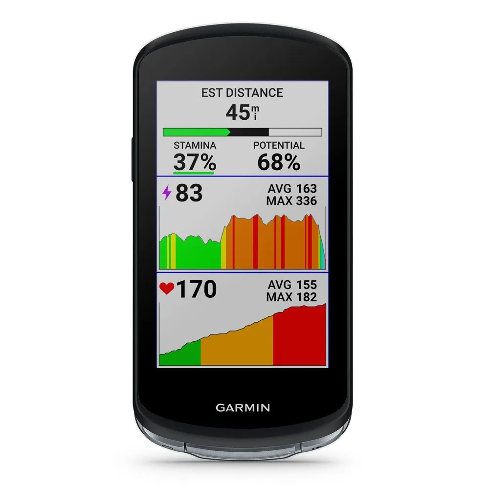Garmin Edge 1040 Fahrradcomputer Refurbished