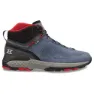 China blue / red