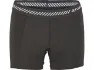 Giro Boy Undershort II Damen Unterhose, Schwarz