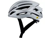 Giro Syntax MIPS Helm Giro Syntax MIPS Helm