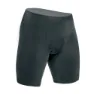 Gist Basic Radhose