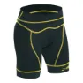 Gist Glam Radhose