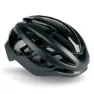 Gist Sonar Helm