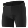 Gonso Base Radhose