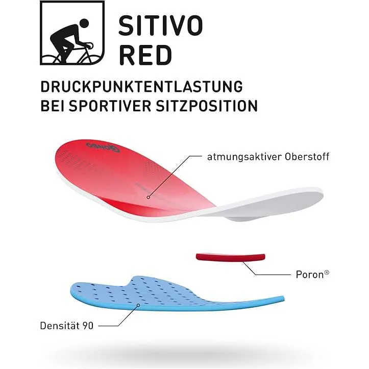 Gonso Sitivo Trägerhose
