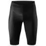 Gonso Sqlab Go Radhose
