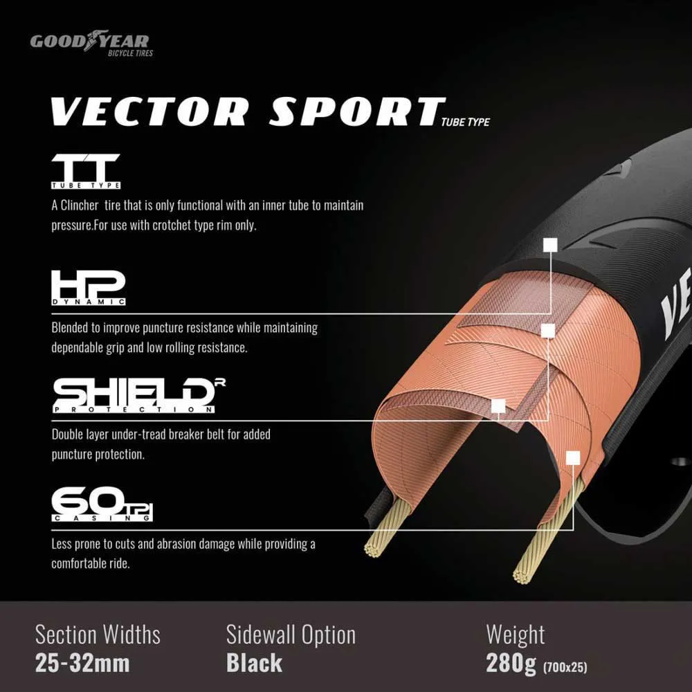 Goodyear Vector Sport Rennradreifen 700 X 25 Goodyear Vector Sport Rennradreifen 700 X 25