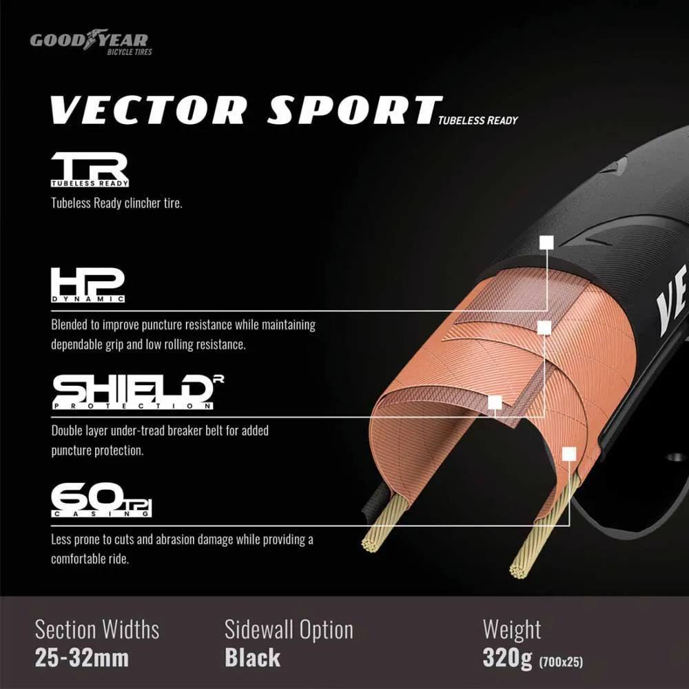 Goodyear Vector Sport Tubeless Rennradreifen 700 X 28 Goodyear Vector Sport Tubeless Rennradreifen 700 X 28
