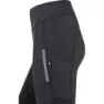 GOREWEAR Impulse 3/4-leggings