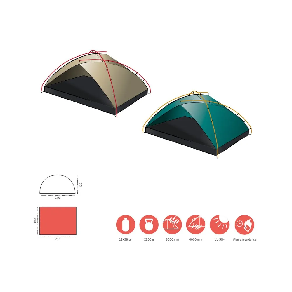 Grand Canyon Tonto Beach Tent 3 Markise Grand Canyon Tonto Beach Tent 3 Markise