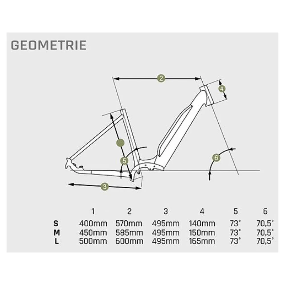 Granville E-absolute 35 Plus Altus Elektrofahrrad Granville E-absolute 35 Plus Altus Elektrofahrrad