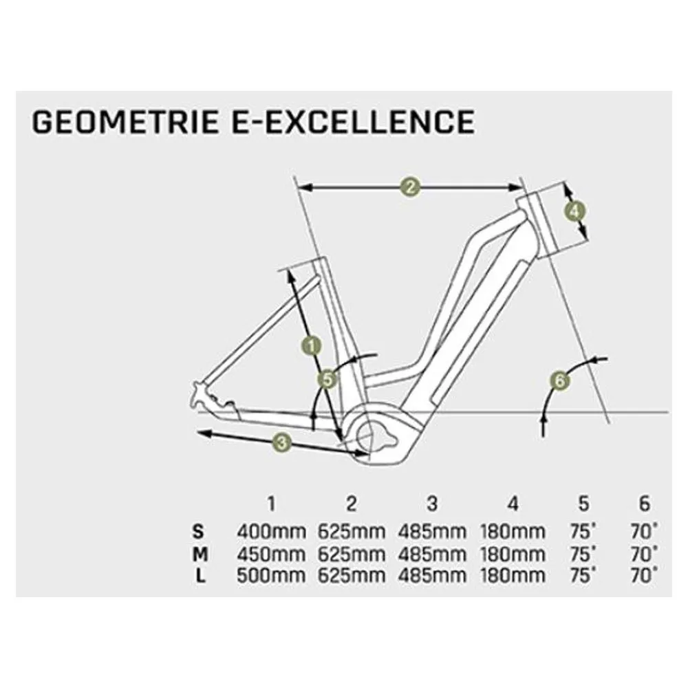 Granville E-excellence 25 Plus Intuvia Elektrofahrrad Granville E-excellence 25 Plus Intuvia Elektrofahrrad
