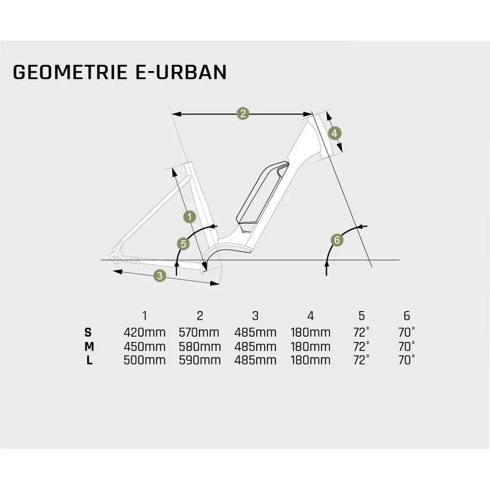 Granville E-urban 30 Plus Bosch Active Plus 26´´ Elektrofahrrad Granville E-urban 30 Plus Bosch Active Plus 26´´ Elektrofahrrad
