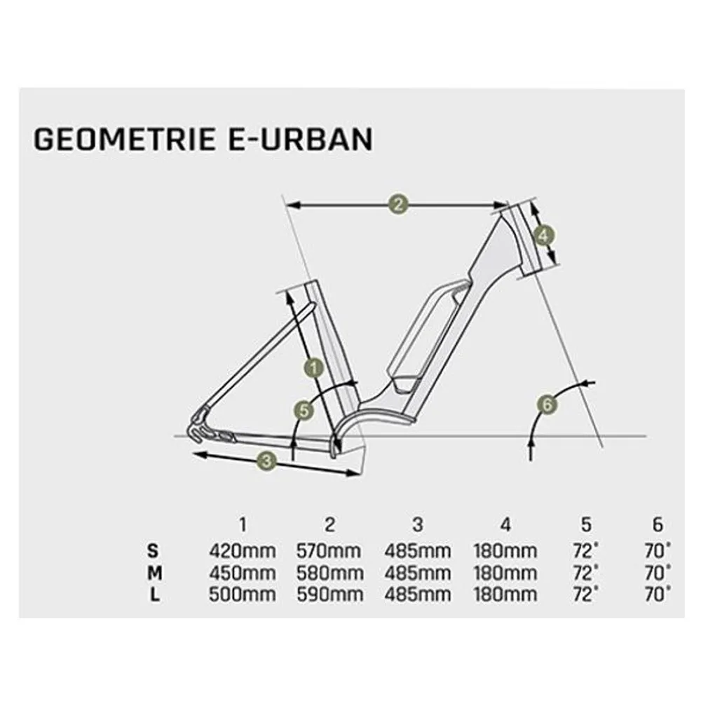 Granville E-urban 30 Plus Bosch Active Plus Elektrofahrrad Granville E-urban 30 Plus Bosch Active Plus Elektrofahrrad