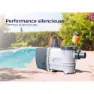 Gre Accessories 0.75 Ps Poolpumpe Für Pools Bis Zu 65 M³, Grey / black, 3-4cv