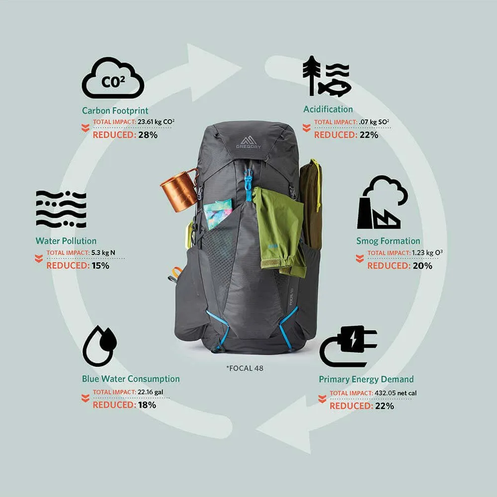 Gregory Focal 38l Rc Rucksack Gregory Focal 38l Rc Rucksack