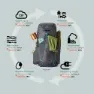 Gregory Focal 38l Rc Rucksack