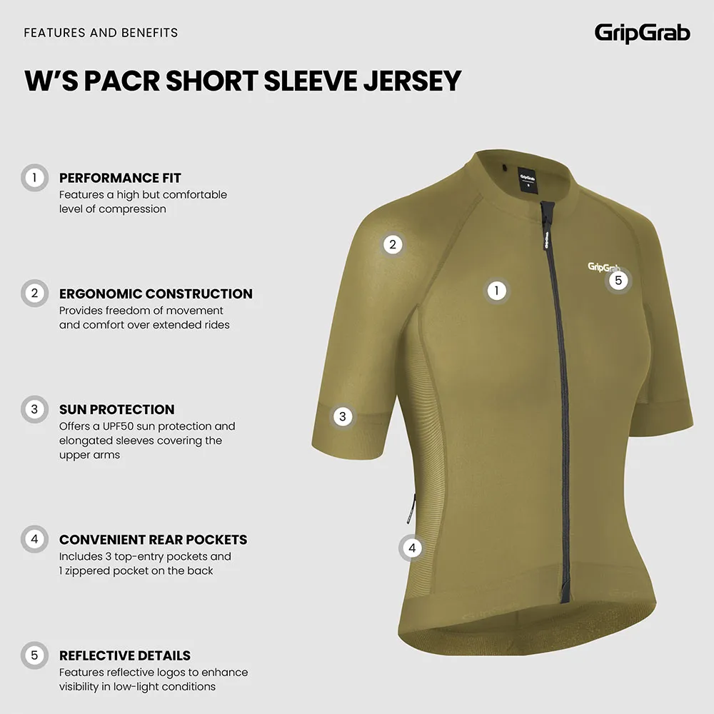 GripGrab Pacr Kurzarm-radtrikot GripGrab Pacr Kurzarm-radtrikot